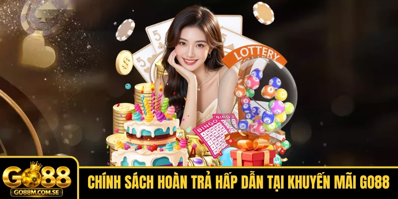 Chính sách hoàn trả hấp dẫn tại khuyến mãi GO88