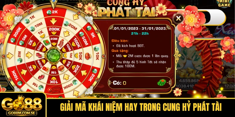 Giải mã khái niệm hay trong Cung hỷ phát tài