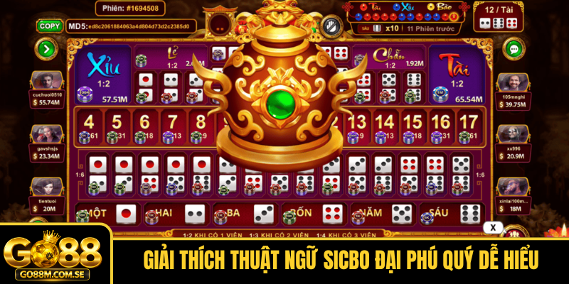Giải thích thuật ngữ Sicbo Đại Phú Quý dễ hiểu
