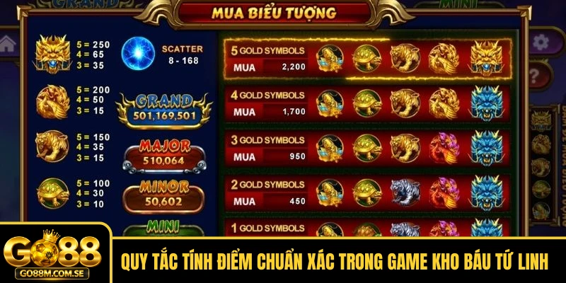 Quy tắc tính điểm chuẩn xác trong game Kho báu Tứ Linh